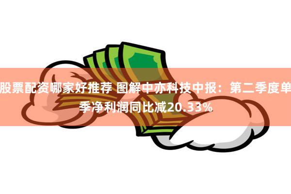 股票配资哪家好推荐 图解中亦科技中报：第二季度单季净利润同比减20.33%