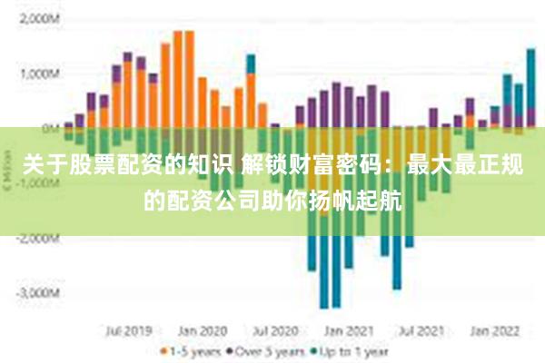 关于股票配资的知识 解锁财富密码：最大最正规的配资公司助你扬帆起航