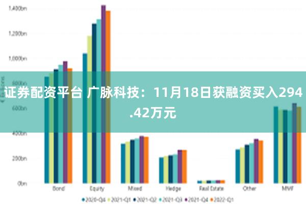 证券配资平台 广脉科技：11月18日获融资买入294.42万元