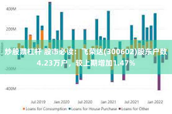 炒股票杠杆 股市必读：飞荣达(300602)股东户数4.23万户，较上期增加1.47%